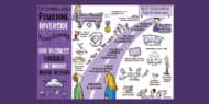 Riverside’s ‘digital business’ featured article image