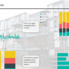 Article Image: Business Intelligence with Excel